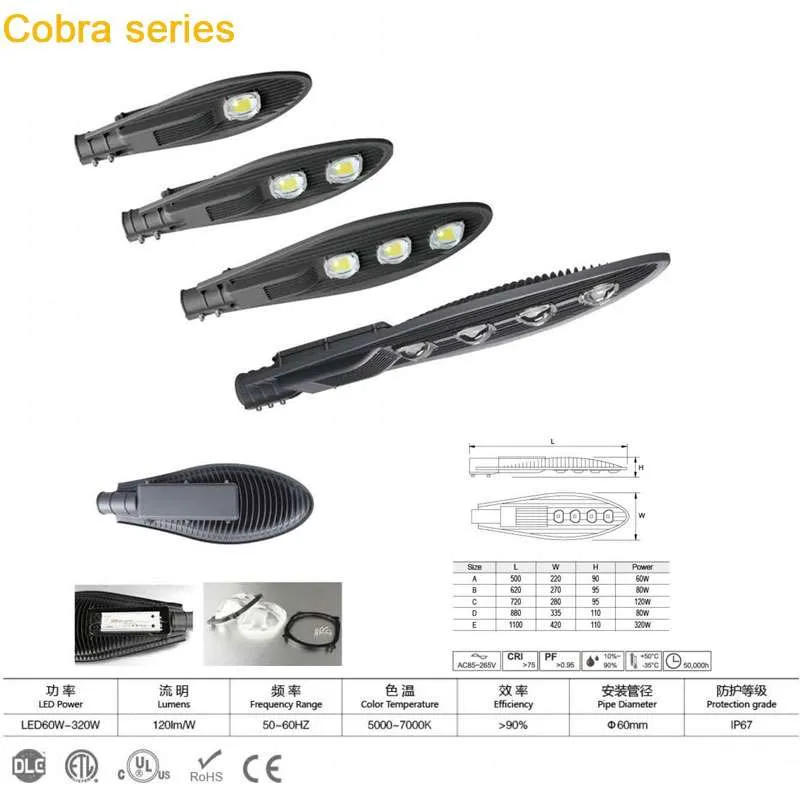 cobra2 series